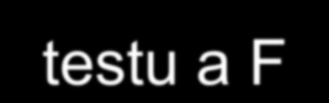 rozptyly se na hladině