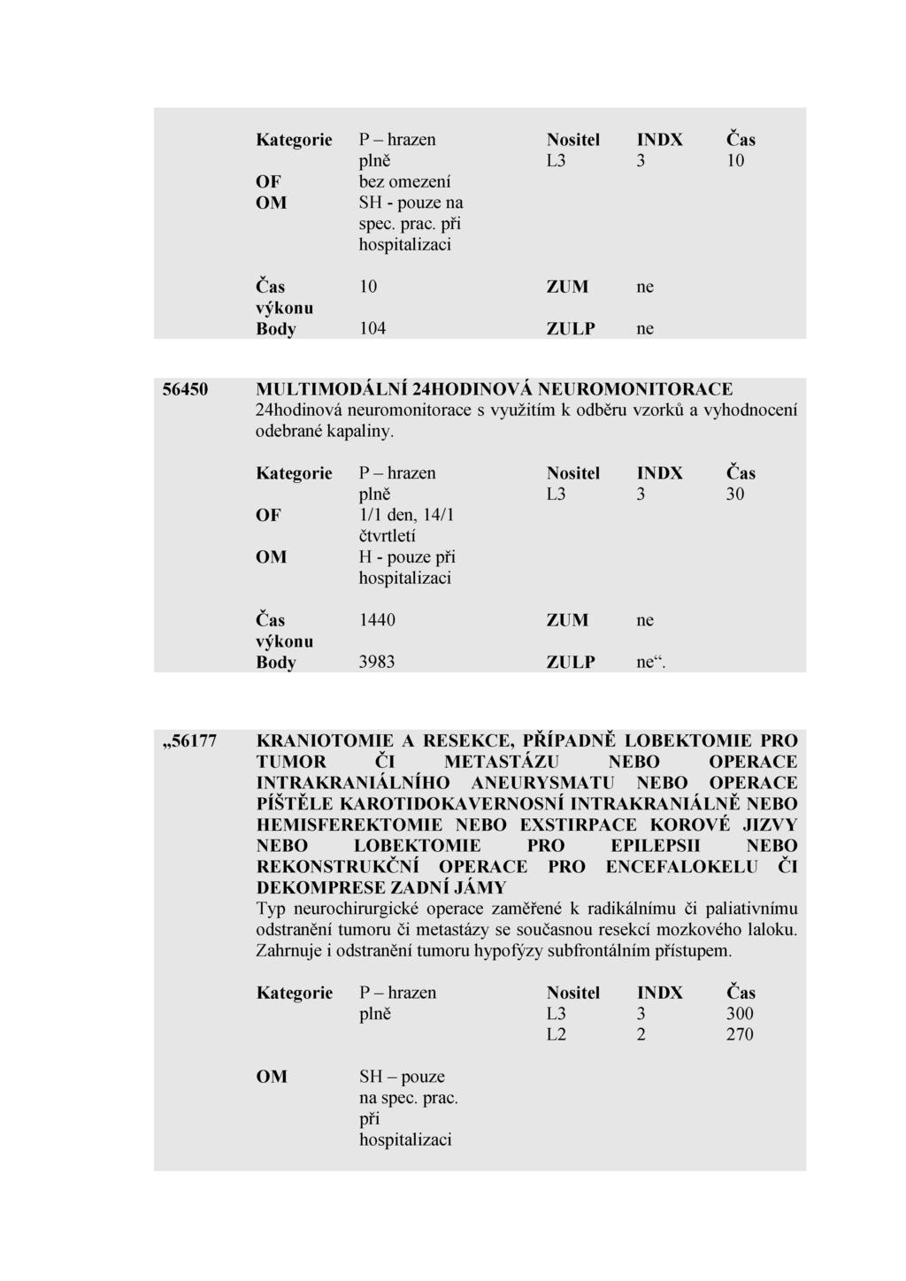 Strana 4780 Sbírka zákonů č. 350 / 2015 Částka 150 21.