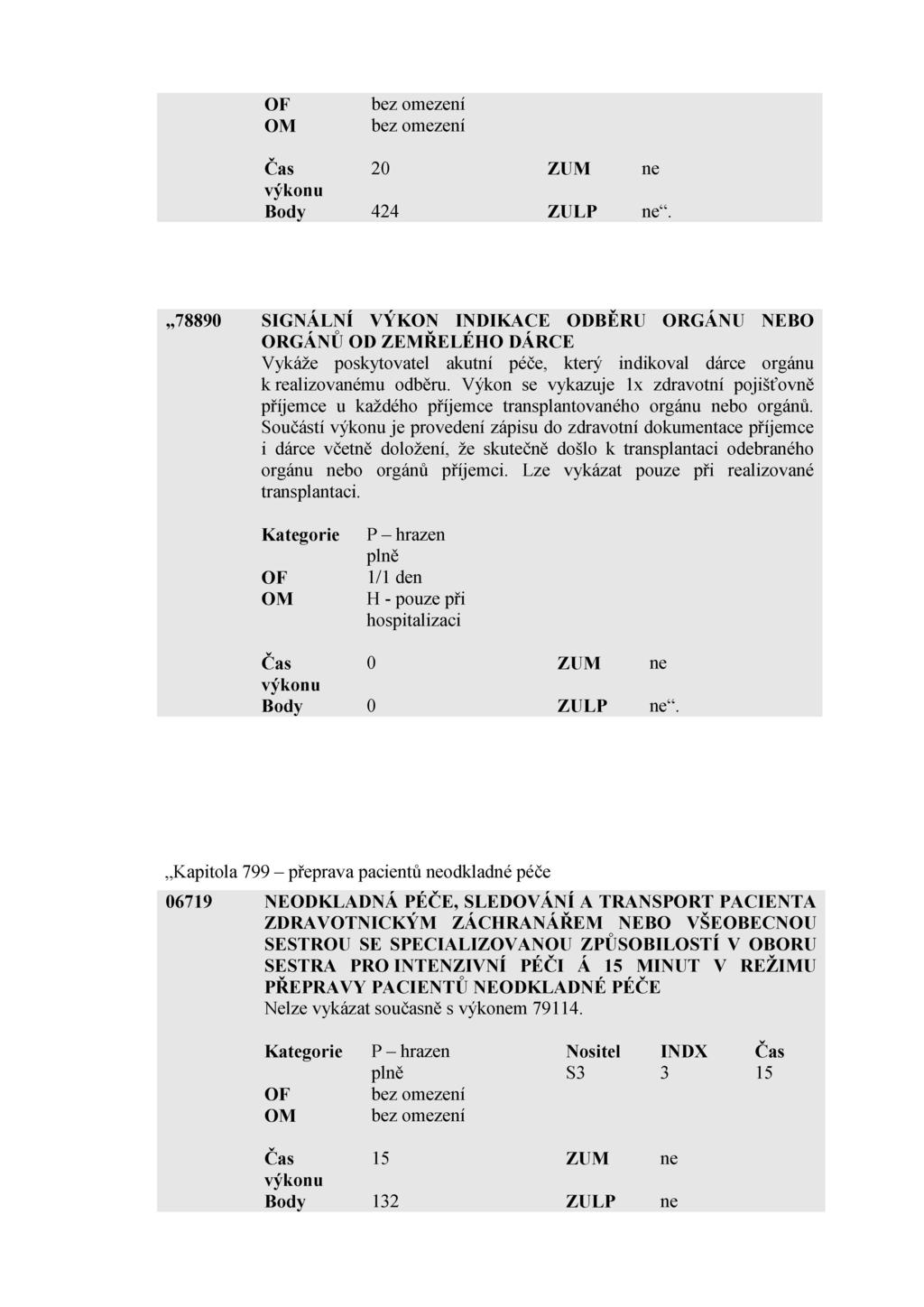 Částka 150 Sbírka zákonů č. 350 / 2015 Strana 4787 26. V příloze v Kapitole 708 anesteziologie a intenzívní medicína se za výkon č. 78880 vkládá výkon č. 78890, který zní: 27.