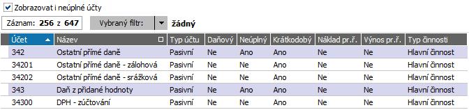 Kontrola a doplnění účtového rozvrhu Účtový rozvrh jsme nastavovali již na počátku práce se systémem v Průvodci nastavením firmy, kde lze rovnou účtový rozvrh zavést dle dodávaného vzoru a upravit si