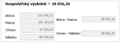 V našem příkladu systém vypíše upozornění, že nebyly uzavřeny doklady v agendě Ostatní doklady.