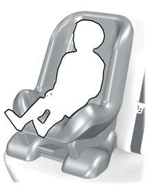 ezpečnost dětí Dětská bezpečnostní sedačka Děti vážící 13 až 18 kg upevňujte do dětské bezpečnostní sedačky na zadním sedadle.
