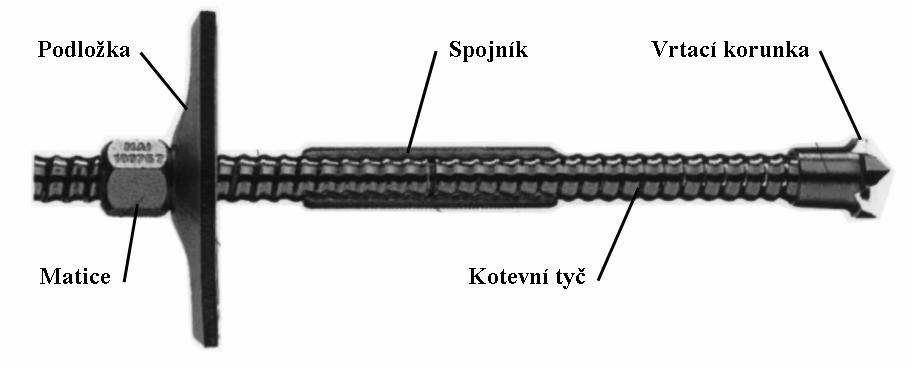 stavební konstrukce nebo zavedením kotevního prvku procházejícího stavební konstrukcí, jejími základy až do podzákladí.