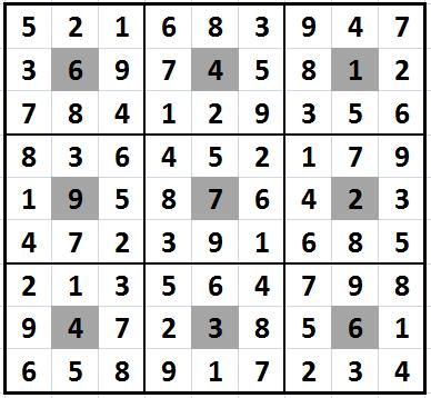 - SUDOKU 6 + 4 +1 + 9 + 7 + 2 + 4 + 3 + 6 = 42 Popište přesně, co jste dělal, požádal komisař rybáře, kterému kdosi odcizil drahý mobilní telefon. Seděl jsem tady na břehu a sledoval udici.