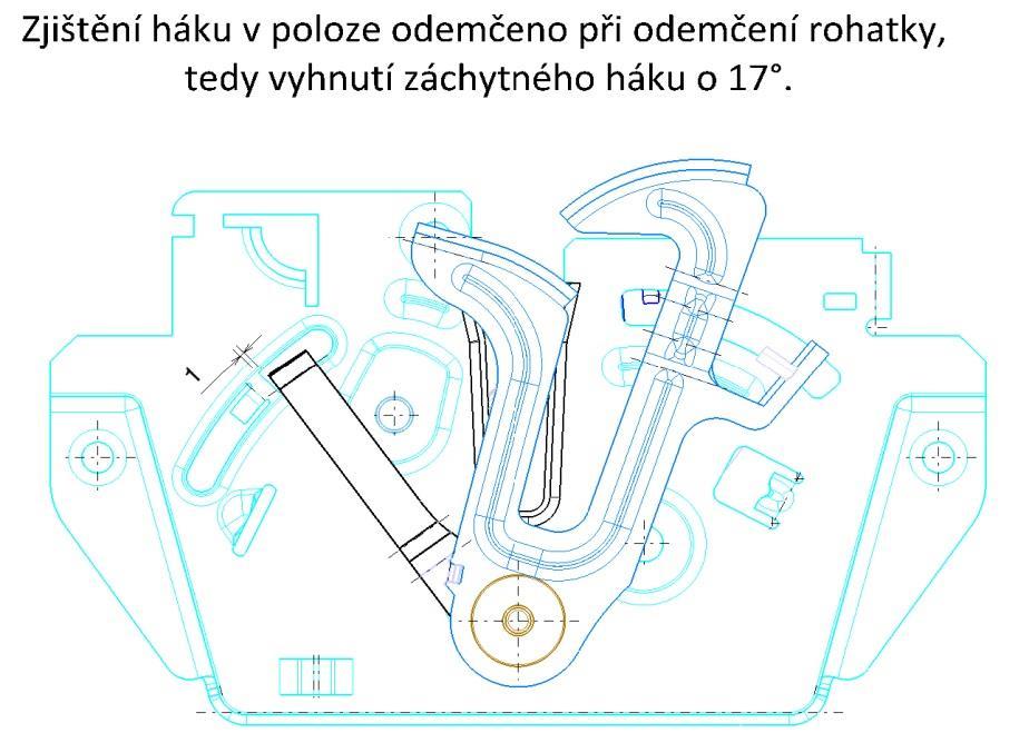 3. Zajištění a odjištění záchytného háku K zajištění záchytného háku v poloze odemčeno dojde po druhém zatažení za západku, která unáší záchytný hák a otevírá ho o úhel 17.