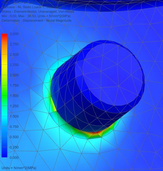 sítě: tetraedrová síť; materiál pop-up páky: PA6.6 GF30, Rm = 130 MPa. Obr.