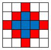 c > b 4 + 15 4.