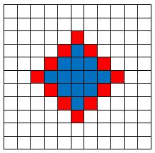Obrázek 18: ϕ(a 4 ) 1 2 3 4 5 6 7 8 9 10 1. c 2b 5 2.