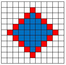 c < 2b + 2 a zároveň c > b 2 + 5 2, 5.