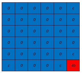 Pokud c > 3b 5 + 1 a zároveň c 3b + 1, získáme A 1,s s h k,l ρ i,j 5 : a k,l (t) = 0 pro všechna (k, l) ρ i,j 5.