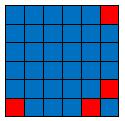 Obrázek 30: ϕ(a 1,s ) 1 2 1. c < 4b, 2. c 4b. Definice 11. 1 je konfigurace nazývající se absolutní spolupráce, kde každý hráč spolupracuje, tedy ai,j = 1 pro všechna i, j Ω. Definice 12.