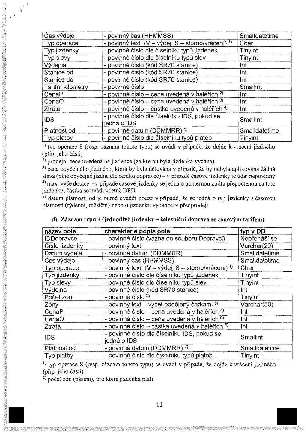 Čas výdeje Typ operace Typ jízdenky Typ slevy Výdejna Stanice od Stanice do Tarifní kilometry CenaP CenaO Ztráta IDS Platnost od Typ platby - povinný čas (HHMMSS) - povinný text (V - výdej, S -