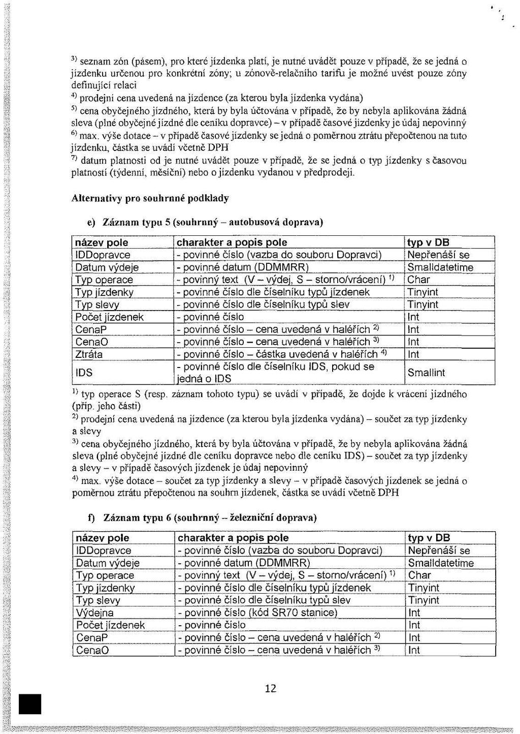 3) seznam zón (pásem), pro které jízdenka platí, je nutné uvádět pouze v případě, že se jedná o jízdenku určenou pro konkrétní zóny; u zónově-relačního tarifu je možné uvést pouze zóny definující