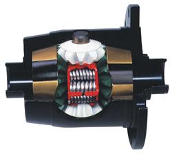 KONSTRUKČNÍ CELKY HNACÍHO ÚSTROJÍ VOZU FORMULE SAE d) Diferenciál Borg-Warner Obr. 11 Diferenciál Torsen Chyba! Nenalezen zdroj odkazů.