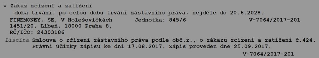 Dražebník upozorňuje, že údaje o předmětu dražby, zejména popis jeho stavu, práv a závazků na předmětu dražby váznoucích jsou uvedeny pouze podle dostupných informací.