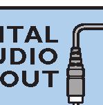 Připjení zesilvače dmácíh kina CS Y G AUDIO L/R EXT3 EXT2 Pb Pr B R V H EXT1 Digitální zesilvač dmácíh kina < Připjte digitální zesilvač dmácíh kina ke knektru DIGITAL AUDIO OUT 1 ve spdní části