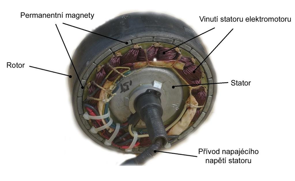 Obrázek 18 Motor - pohled na jednotlivé části Parametry motoru