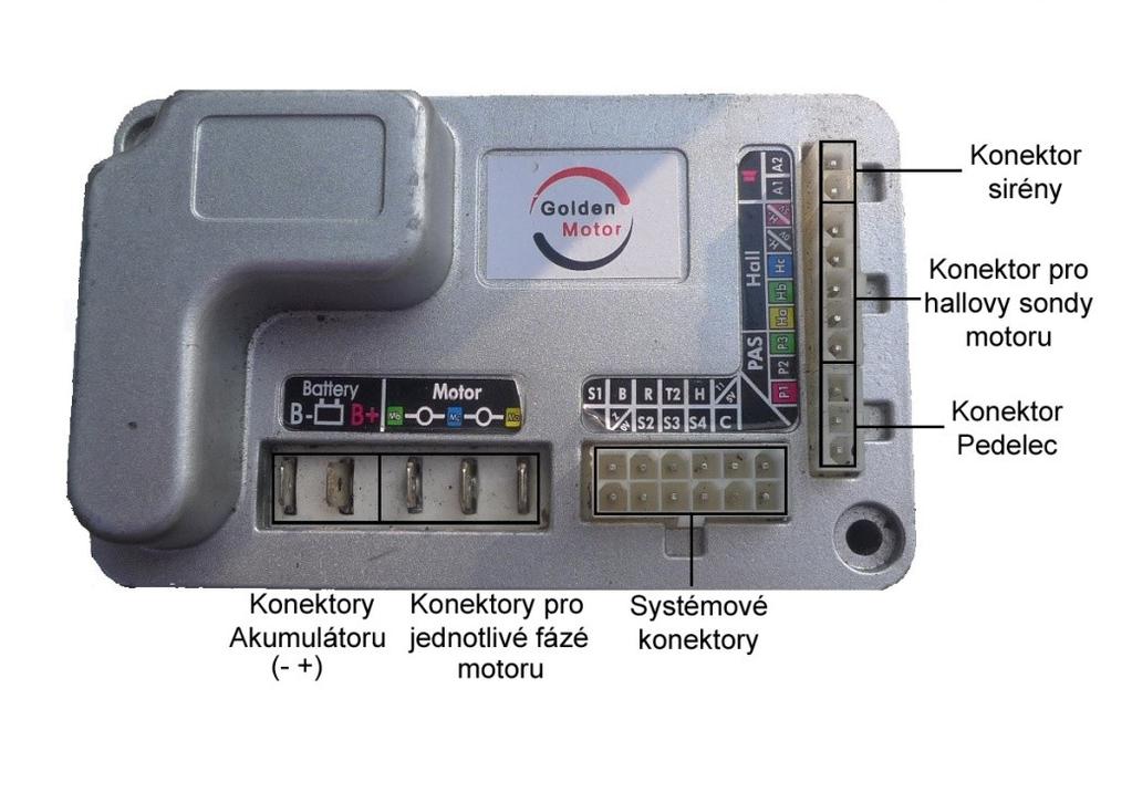 6.1.2 Řídicí jednotka Funkci řídicí jednotky obstarává programovatelná řídicí jednotka Magic 50 A od firmy Golden motor (viz Obr. 20).