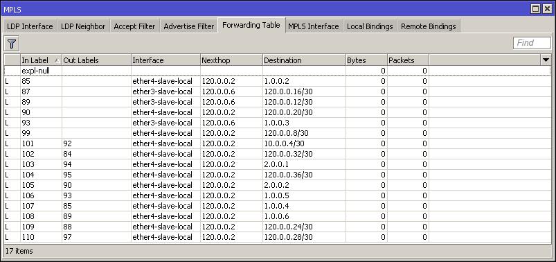 VYTVOŘENÍ SÍTĚ MPLS A MPLS VPN loopbacku směrovače MK2. 1.0.0.3 je adresa loopbacku směrovače MK3.