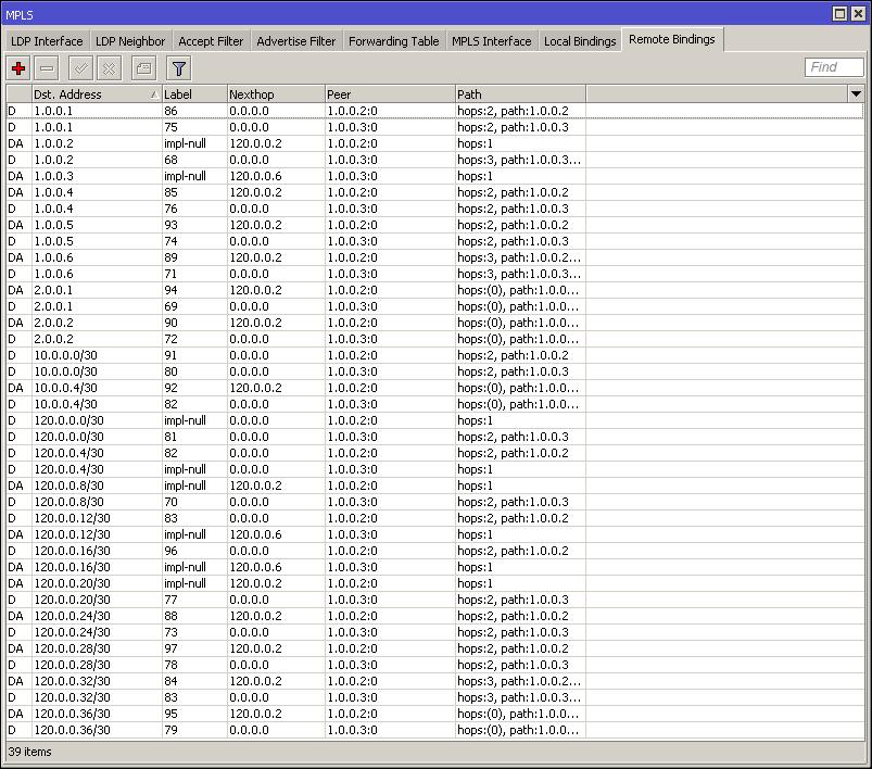 VYTVOŘENÍ SÍTĚ MPLS A MPLS VPN Obr. 4.7 Remote Bindings prvku MK1 Postup konfigurace prvku MK1 v klikací části: Nastavení rozhraní loopback: Bridge Add Name: Loopback1 Nastavení IP adres (obrázek 4.