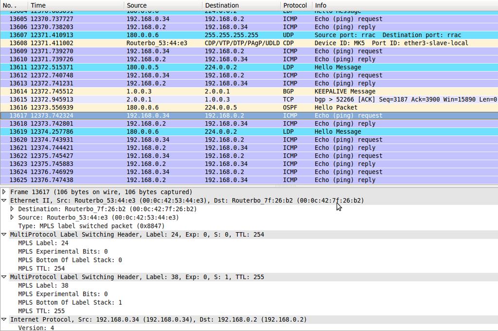 OVĚŘENÍ FUNKČNOSTI A KONTROLA KOMPATIBILITY PRVKŮ MIKROTIK A CISCO Obr. 5.3 Protokol ICMP ve Wiresharku Po zadání příkazu ping 192.168.0.2 na PC9, dojde k vygenerování echo request protokolu ICMP.