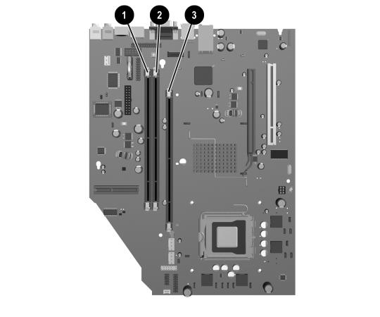 Umíst ní zásuvek DIMM Položka Popis Barva zásuvky 1 Zásuvka DIMM XMM3, kanál B Černá 2 Zásuvka DIMM