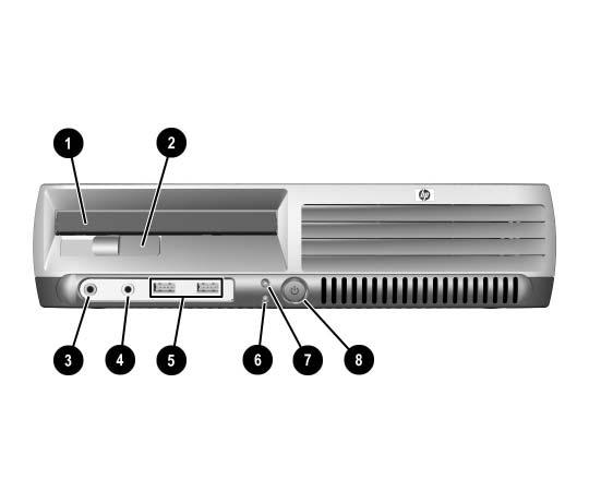 Součásti produktu Součásti na p edním panelu 1 Jednotka MultiBay 5 Konektory (2) pro sb rnici USB (Universal Serial Bus) 2 Páčka pro vysunutí jednotky MultiBay 6 Indikátor zapnutí 3 Konektor pro