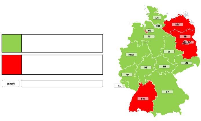 EUROKOMBI / LANG LKW/AUTOVLAK Povolení