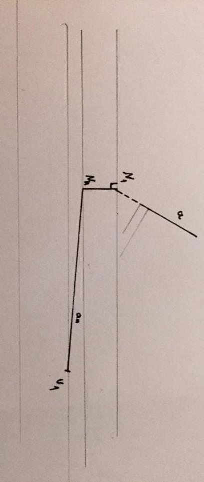 Tyto body pravoůhle promítneme na horizont a určíme tak ůběžníky. III. Sestrojení bodu A. a. Sestrojíme nárysný stopník přímky a (dané body A,B) i.