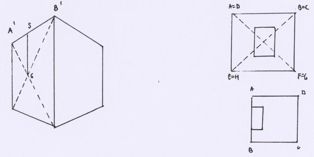 Tato věta je jedním ze základů projektivní geometrie. (Pappos - Mathematicae collectiones, 290-300) Daný ůtvar uzavřeme do kvádru a do jeho stěn ho pravoůhle promítneme.