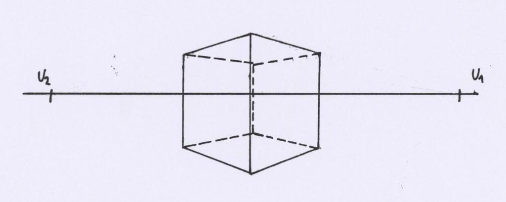 2. Dvouúběžníková Nárožní perspektiva Dána horizontem a dvěma úběžníky.