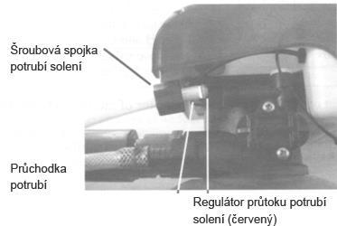 ní další nádržku. Též dodržte určitý prostor mezi nádržkou a odpadem. 4. Připojení potrubí solení Posuňte matici spojky potrubí solení na konec potrubí solení podle obrázku 3.