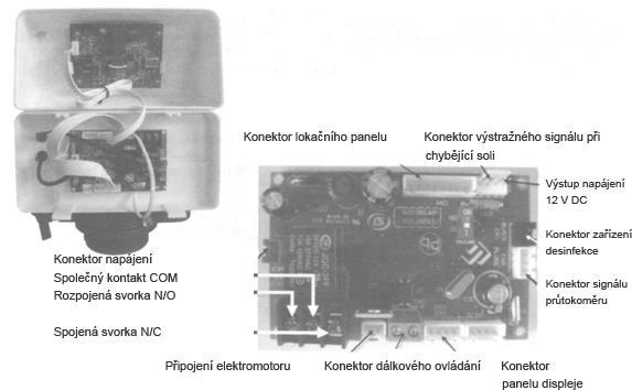 Obrázek 4 Výstupní konektor signálu Režim řízení s přímým připojením tlakového čerpadla AC 220 V (proud <5 A) Režim řízení s připojením tlakového čerpadla s pomocným stykačem AC (proud >5 A) Obrázok