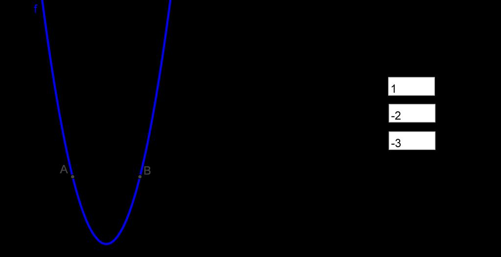 MODAM 2016 GeoGebra známá i neznámá (začátečníci) Příklad 2: Kvadratická rovnice Zadání: Vytvořte aplikaci na nalezení řešení kvadratické rovnice. Postup: 1.