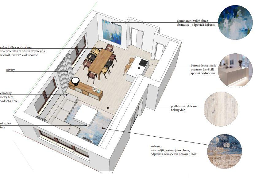 3D VIZUALIZACE Díky prostorovým skicám a vizualizacím budete mít dokonalou představu o budoucí podobě interiéru.