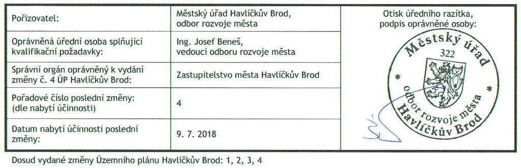 ZPRACOVATEL ŽALUDA, projektová kancelář Železná 493/20 110 00 Praha 1 Staré Město kancelář: Na Březince 1515/22 150 00 Praha 5 - Smíchov Zpracovatelský tým: Zodpovědný projektant: