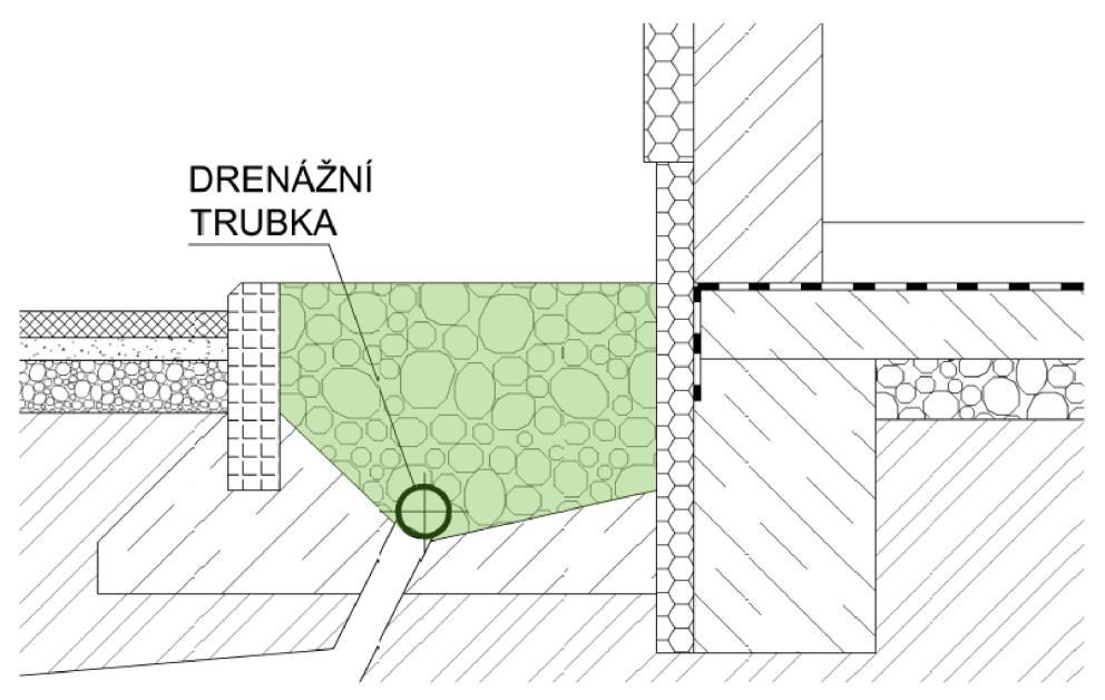 Obr. 2 Liniový povrchový drén (plot, odvodnění přilehlých stěn) [3] Obr.