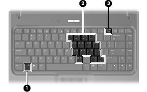 4 Používání klávesnice Počítač je vybaven integrovanou číselnou klávesnicí, podporuje však i připojení externí klávesnice s číselnými klávesami.