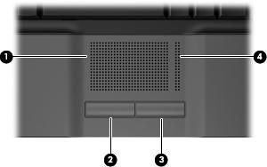 1 Použití zařízení TouchPad Následující obrázek a tabulka popisuje zařízení počítače TouchPad. Komponenta Popis (1) TouchPad* Slouží k přesunutí ukazatele, výběru nebo aktivaci položek na obrazovce.