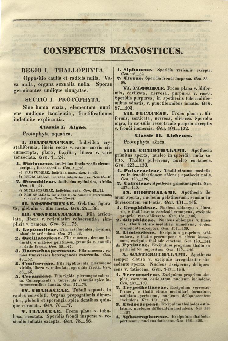 (1836): Thallophyta