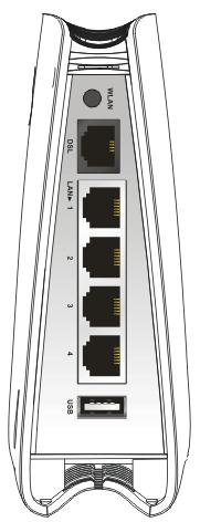 LAN 1/2/3/4 svítí Ethernet port je připojen nesvítí Ethernet port je odpojen bliká Ethernet portem jsou přenášena data USB svítí USB zařízení je připojeno a aktivní bliká Data jsou přenášena Phone1/