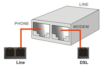 Až LED ACT začne blikat rychleji, tlačítko pusťte. Router se restartuje a obnoví se jeho výrobní nastavení.