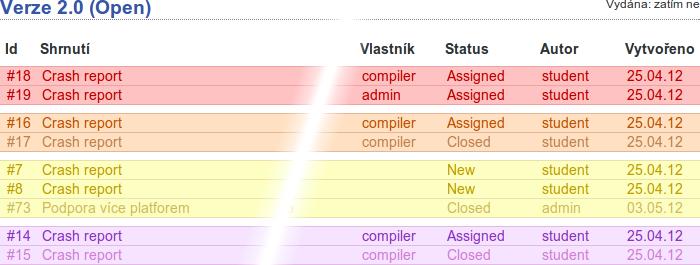 Obrázek 12: Zobrazení ticketů Obrázek 13: Seznam udržovatelů Náhled ticketu nabízí detailní informace o zvoleném ticketu, ale i jeho kompletní historii za celou dobu jeho životního cyklu, jak je