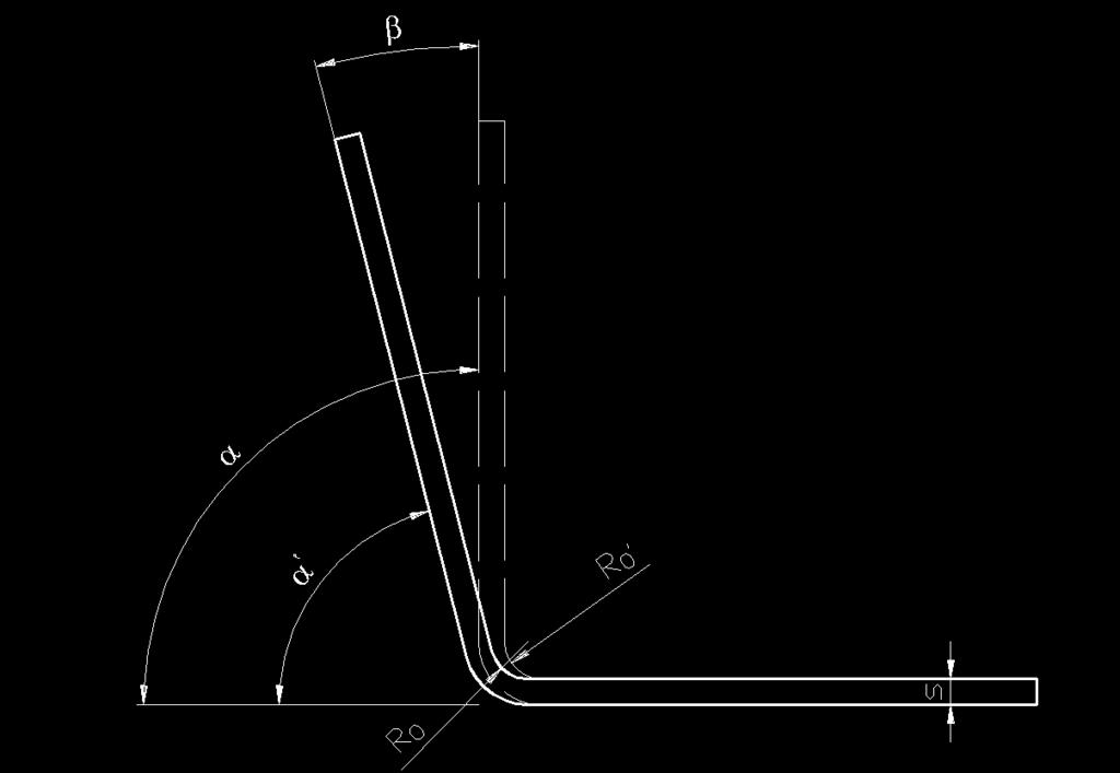 Minimální poloměr ohybu lze stanovit podle vzorce: R min s 1 = 1 = C s 2 ε k [mm] (3.