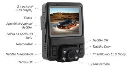 E20 Dual GPS 1x USB