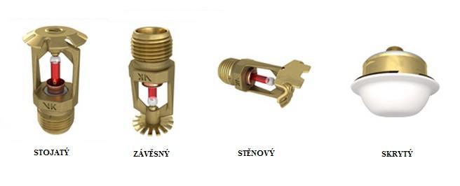 Obrázek 5 Obr. 2.4 Průtok Průtok sprinkleru závisí na průměru trysky a tlaku vody před sprinklerem. Velikost průtoku lze stanovit ze vztahu: (1) kde je Q průtok vody [l.