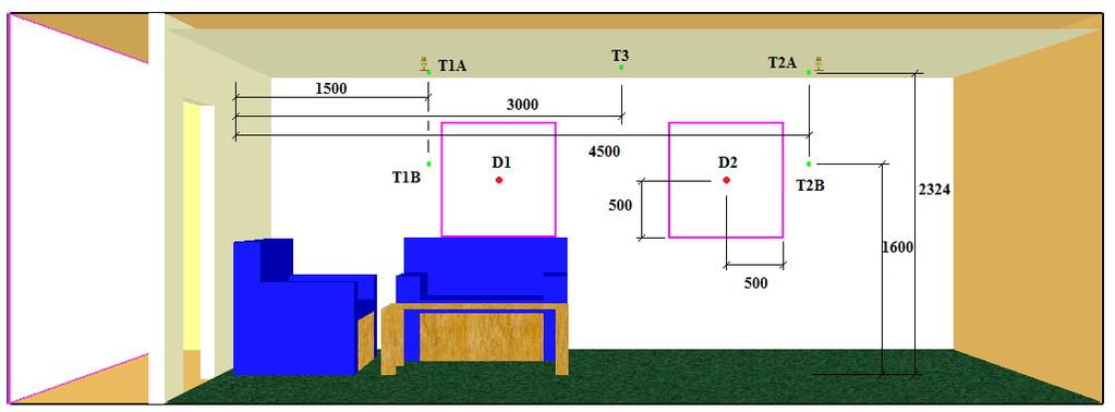 Obrázek 21 Obr. Tabulka 12 Tab. číslo testu 5.1.6 Výpočetní modely 21 Rozmístění měřících zařízení v prostoru Jednotlivé modely prostoru se liší polohou ohniska požáru, počtem sprinklerů a tím zda byly pod stropem umístěny dřevěné trámy.