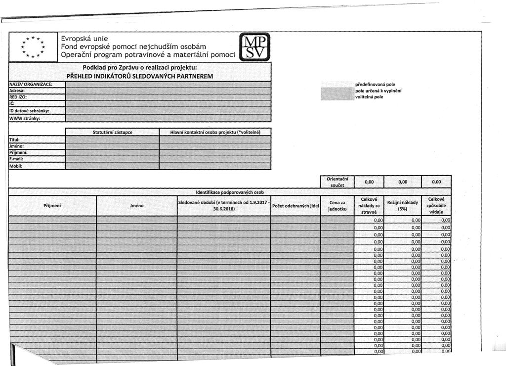 * * * * * NÁZEV ORGANIZACE: Adresa: RED IZO: IC: ID datové schránky: WWW stránky: Evropská unie Podklad pro Zprávu o realizaci projektu: PŘEHLED INDIKÁTORŮ SLEDOVANÝCH PARTNEREM předefinovaná pole