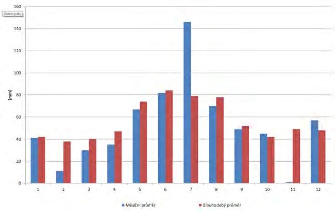 2011 svět je ještě relativně normální VÝKYVY ALE LZE JIŽ IDENTIFIKOVAT ÚNOR BÍLÝ POLE SÍLÍ?