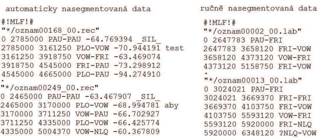 Fonetická segmentace řeči Především nemáme žádnou znalost o kvalitě segmentace. Segmentovaná promluva může mít spoustu chyb nebo dokonce může být celá špatně, ale také může být celá správně.